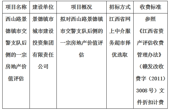 西山路景德镇市交警支队后侧的一宗房地产价值评估计划公告