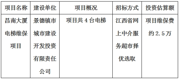 昌南大厦电梯维保项目计划公告
