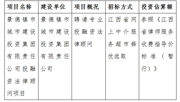 景德镇市城市建设投资集团有限责任公司投融资法律顾问项目计划公告