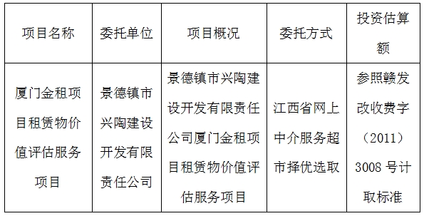 厦门金租项目租赁物价值评估服务项目计划公告