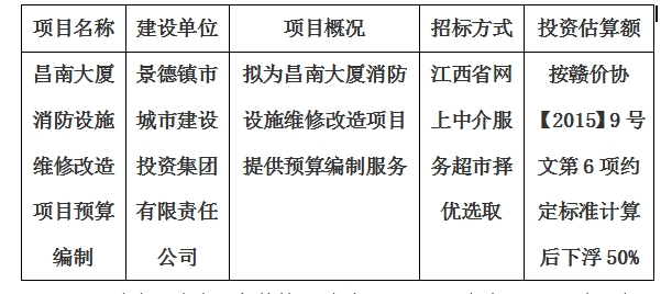 昌南大厦消防设施维修改造项目预算编制计划公告