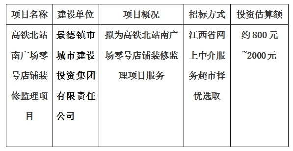 高铁北站南广场零号店铺装修监理项目计划公告
