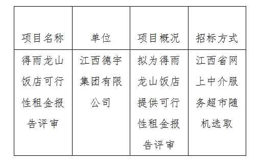 得雨龙山饭店可行性租金报告评审计划公告