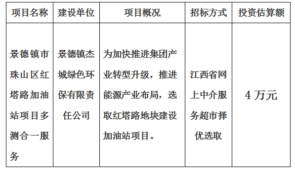 景德镇市珠山区红塔路加油站项目多测合一服务计划公告