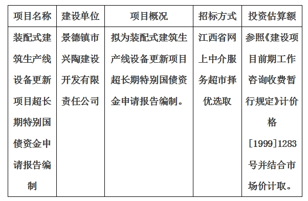 装配式建筑生产线设备更新项目超长期特别国债资金申请报告编制计划公告