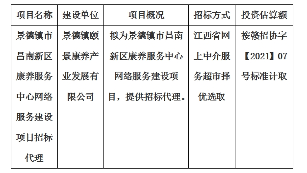 景德镇市昌南新区康养服务中心网络服务建设项目招标代理计划公告