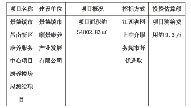 景德镇市昌南新区康养服务中心项目康养楼房屋测绘项目计划公告