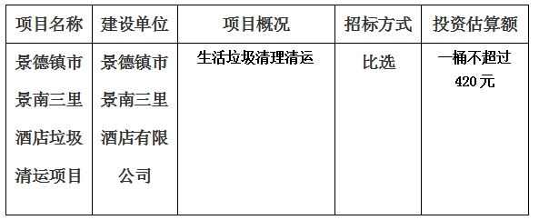 景德镇市景南三里酒店垃圾清运项目计划公告