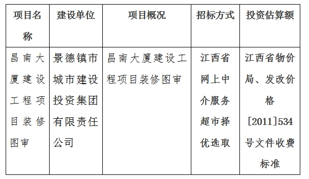 昌南大厦建设工程项目装修