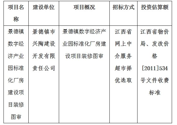景德镇数字经济产业园标准化厂房建设