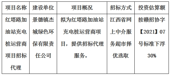 红塔路加油站充电桩运营商项目招标代理计划公告