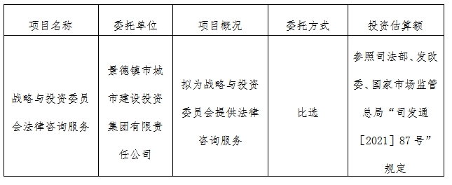 战略与投资委员会法律咨询服务计划公告