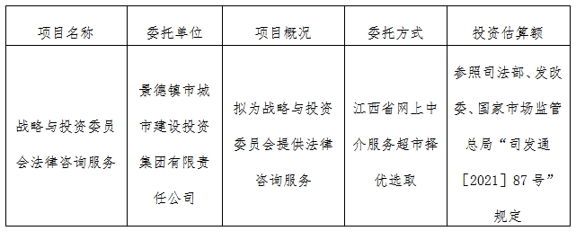 战略与投资委员会法律咨询服务计划公告　　　　　