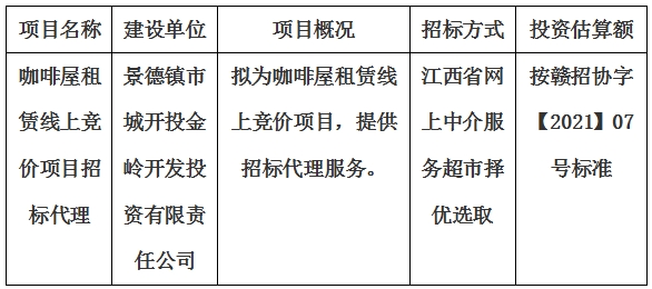 咖啡屋租赁线上竞价项目招标代理计划公告