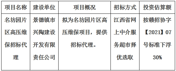 名坊园片区高压维保招标代理计划公告