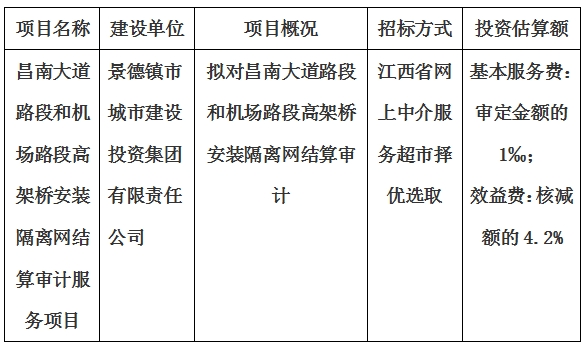 昌南大道路段和机场路段高架桥安装隔离网结算审计服务项目计划公告