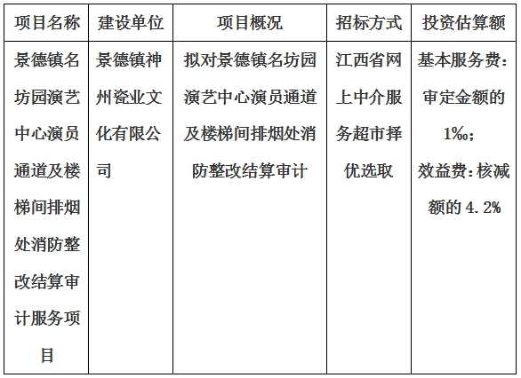 景德镇名坊园演艺中心演员通道及楼梯间排烟处消防整改结算审计服务项目计划公告