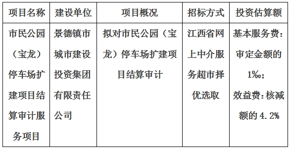 市民公园（宝龙）停车场扩建项目结算审计服务项目计划公告