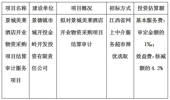景城美莱酒店开业物资采购项目结算审计服务项目计划公告