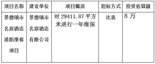 景德镇市名庭酒店消防维保项目计划公告　　