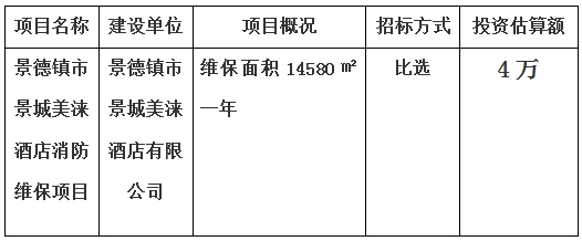景德镇市景城美涞酒店消防维保项目计划公告　