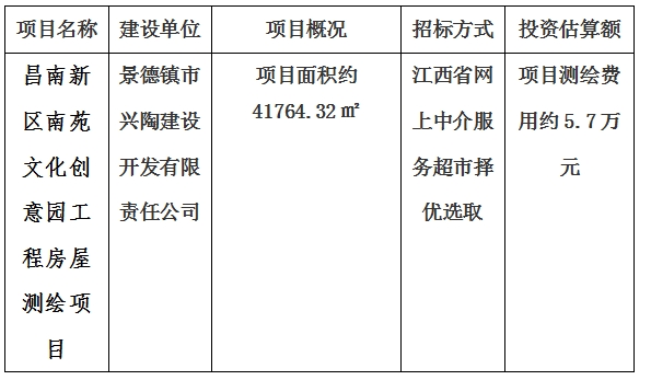 景德镇市昌南新区南苑文化创意园工程房屋测绘项目计划公告