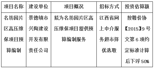 名坊园片区高压维保项目预算编制计划公告