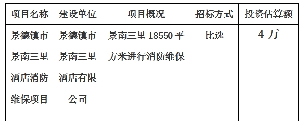 景德镇市景南三里酒店消防维保项目计划公告