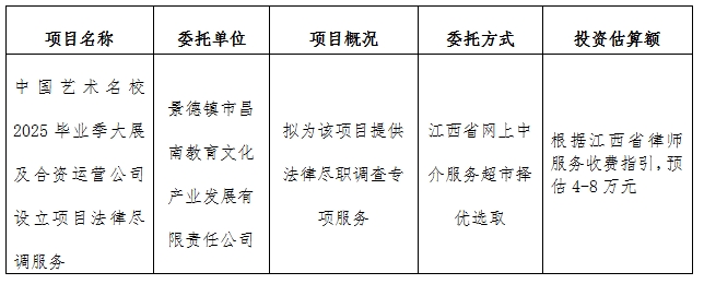 中国艺术名校2025毕业季大展及合资运营公司设立项目法律尽调服务计划公告