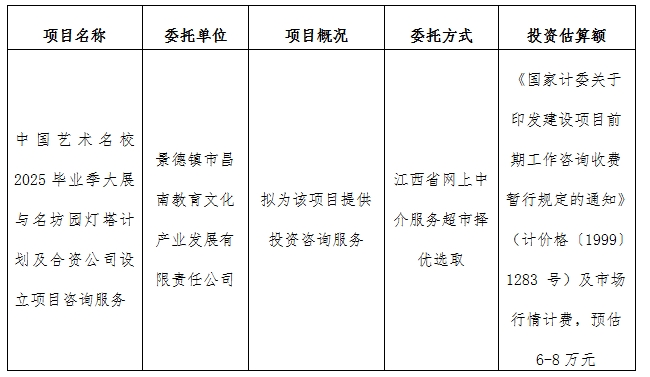 中国艺术名校2025毕业季大展与名坊园灯塔计划及合资公司设立项目咨询服务计划公告