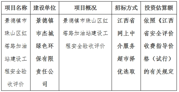 景德镇市珠山区红塔路加油站建设工程安全验收评价计划公告