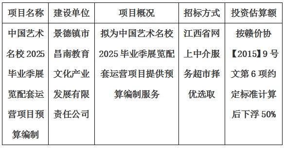 中国艺术名校2025毕业季展览配套运营项目预算编制计划公告