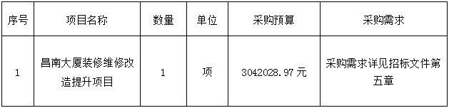 招标公告（2025.5.8）