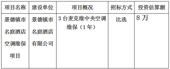 景德镇市名庭酒店空调维保项目计划公告