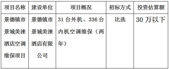景德镇市景城美涞酒店空调维保项目计划公告