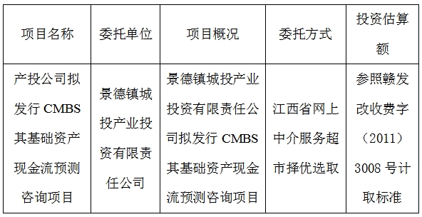 产投公司拟发行CMBS其基础资产现金流预测咨询项目计划公告
