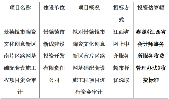 景德镇市陶瓷文化创意新区南片区路网基础配套设施工程项目资金审计计划公告