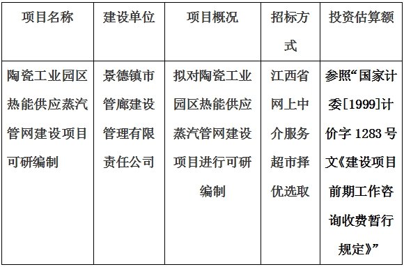 陶瓷工业园区热能供应蒸汽管网建设项目可研编制计划公告