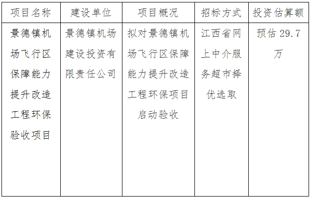 景德镇机场飞行区保障能力提升改造工程环保验收项目计划公告