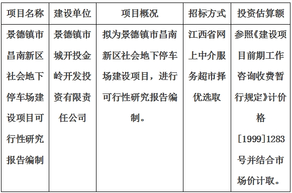 景德镇市昌南新区社会地下停车场建设项目可行性研究报告编制计划公告