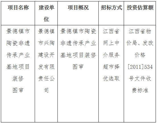 景德镇市陶瓷非遗传承产业基地项目装修图审计划公告