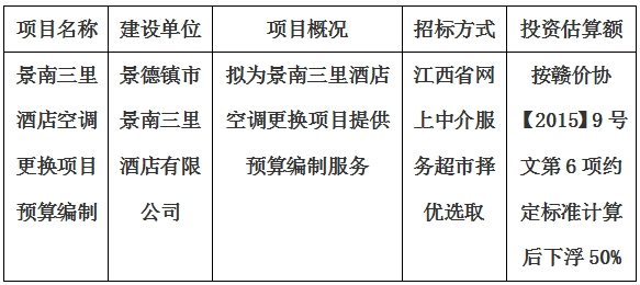 景南三里酒店空调更换项目预算编制计划公告