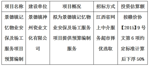 景德镇记忆物业安保及场工服务项目预算编制计划公告