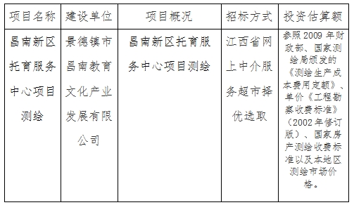 昌南新区托育服务中心项目测绘计划公告