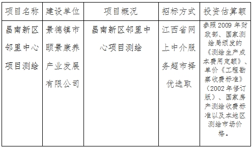 昌南新区邻里中心项目测绘计划公告