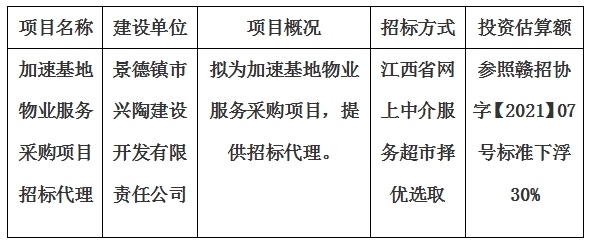 加速基地物业服务采购项目招标代理计划公告