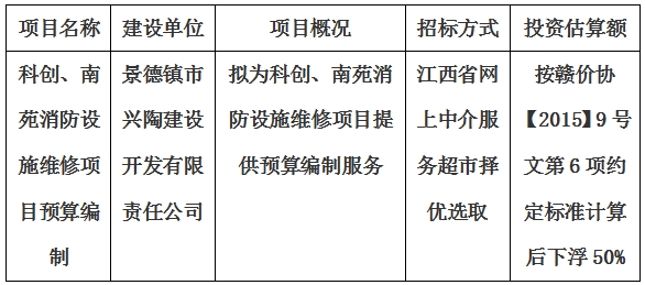 科创、南苑消防设施维修项目预算编制计划公告