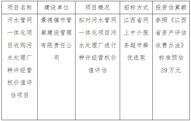 污水管网一体化项目收购污水处理厂特许经营权价值评估项目计划公告
