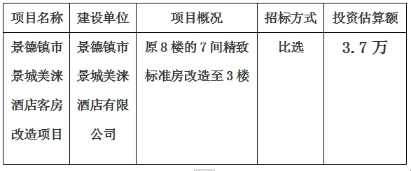 景德镇市景城美涞 酒店客房改造项目计划公告