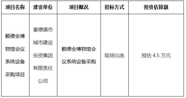 赖德全博物馆会议系统设备采购项目计划公告